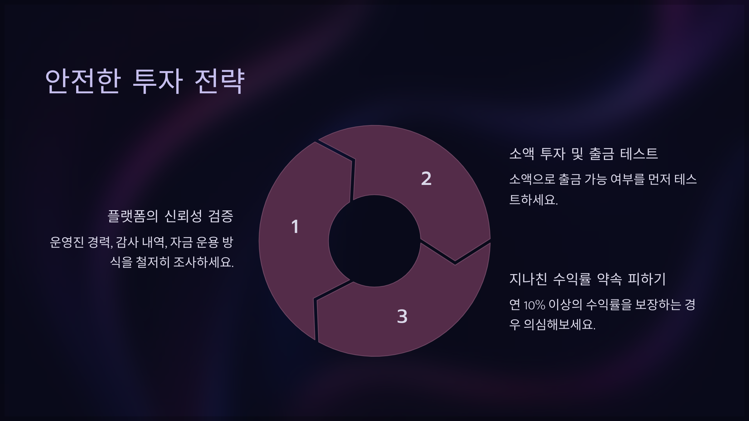 안전한 투자 전략