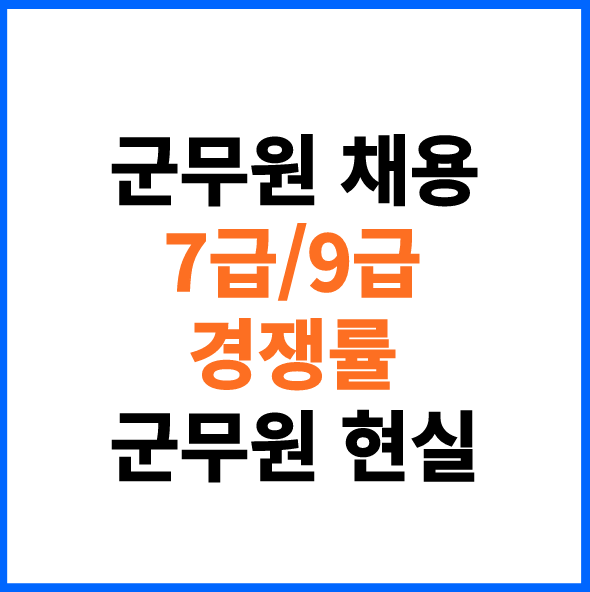 군무원 채용-군무원 경쟁률-군무원현실