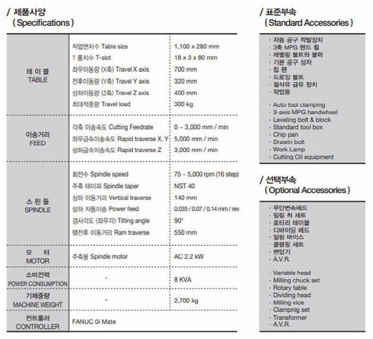 nc밀링 사양표입니다.
밀링 중 가장 가격대가 높은 제품이기에, 사양표 역시 독보적으로 높음을 알 수 있습니다.