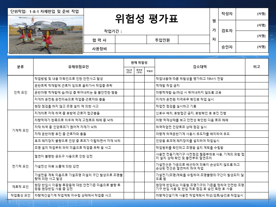  [건설공사 안전비법]_가설전등 설치작업 위험성평가표