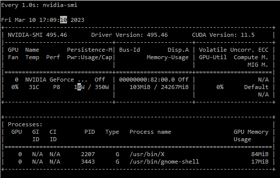  Nvidia GPU 사용 현황 모니터링 방법