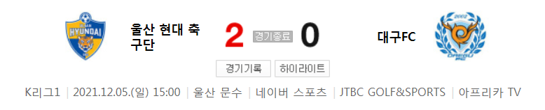  38라운드 K리그1 - 울산 대 대구 (2021년 시즌 축구 경기 하이라이트)