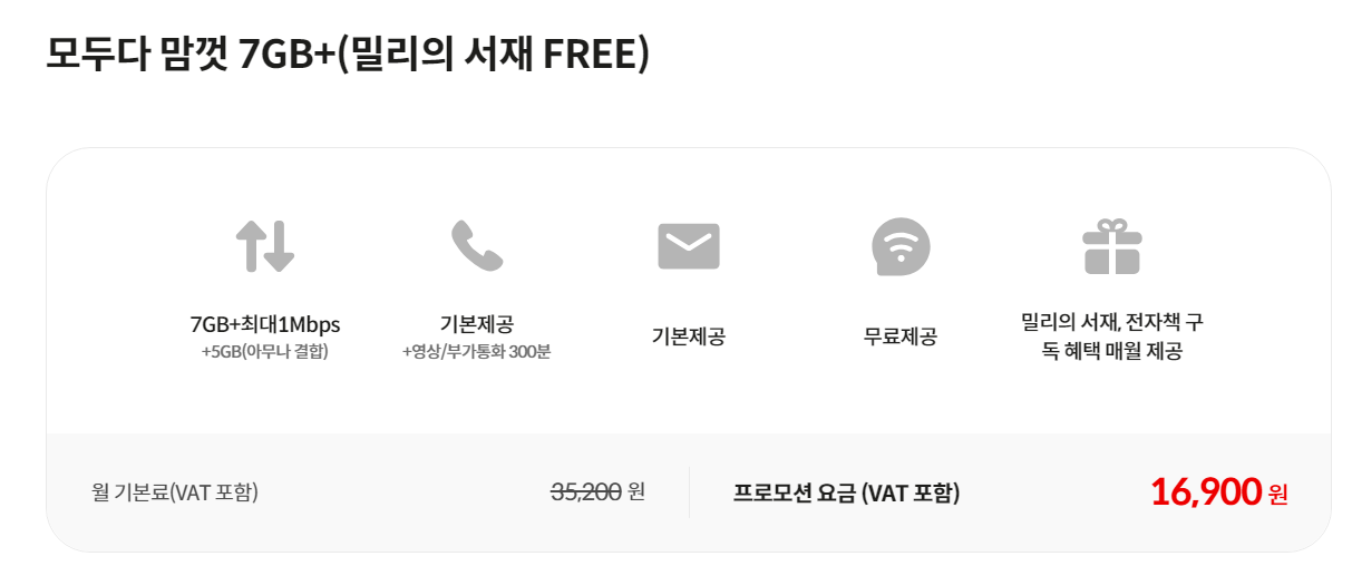 모두다 맘껏 7GB+ (밀리의 서재 FREE)