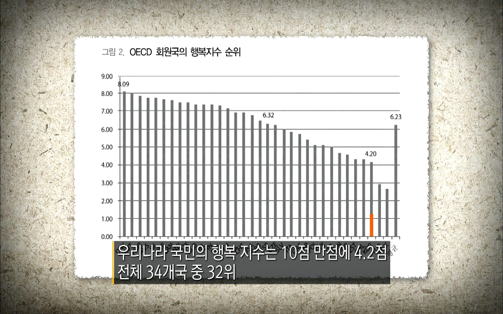 다큐 프라임 - TV - 교육의 중심 EBS자본주의 5부. 국가는 무엇을 해야 하는가.mp4_20220606_183408.381.jpg