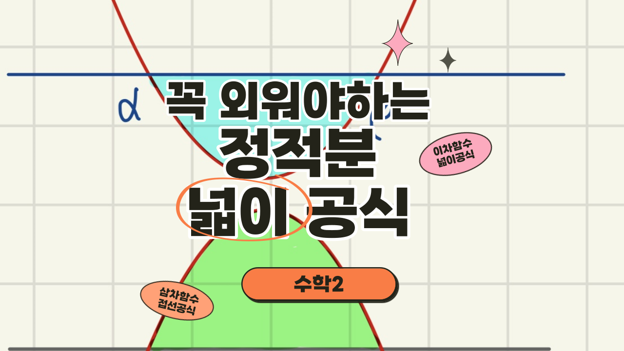  [필수암기] 정적분 넓이 공식 (이차함수, 삼차함수 접선)