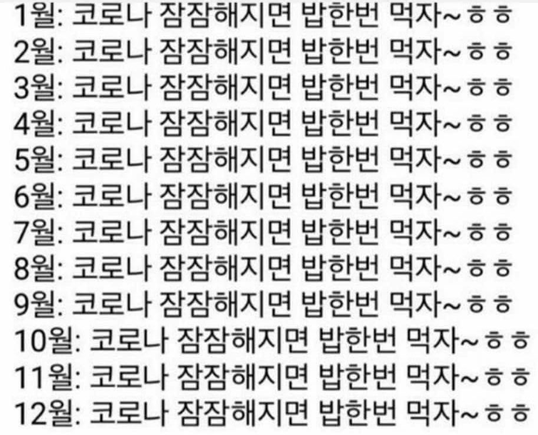  2020년 한해 요약