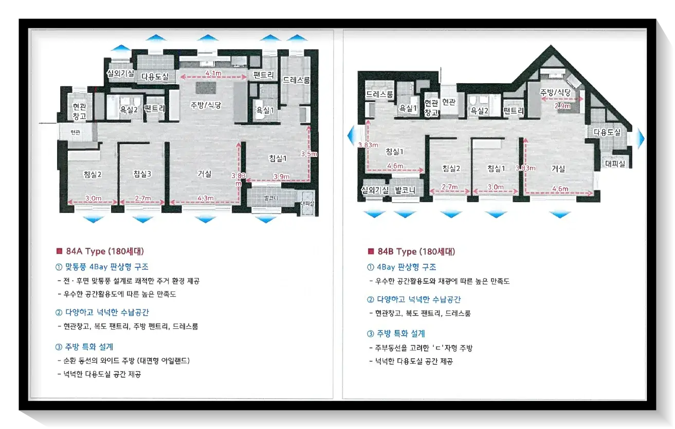 84A,B-평면안내
