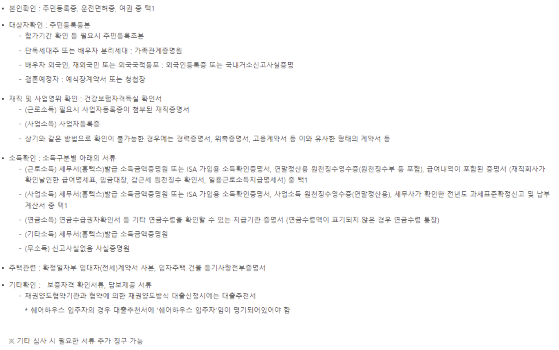 제출 서류