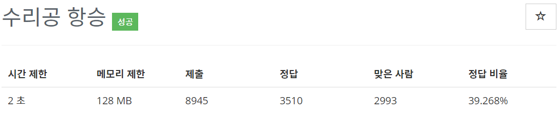  [백준(BOJ)] 1449번 : 수리공 항승 - C++[CPP]