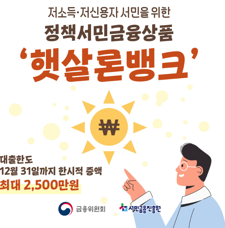 햇살론뱅크 금리비교