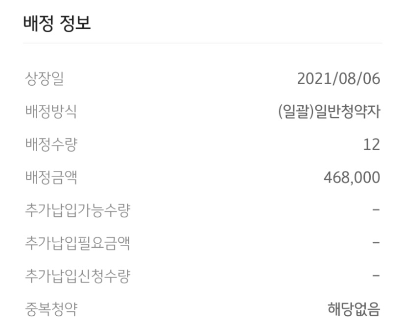  카카오뱅크 공모주 12주 획득 | KB증권