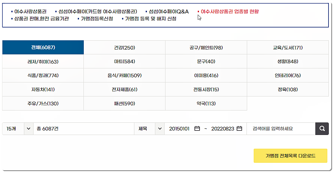 여수사랑상품권 가맹점 및 사용처 조회