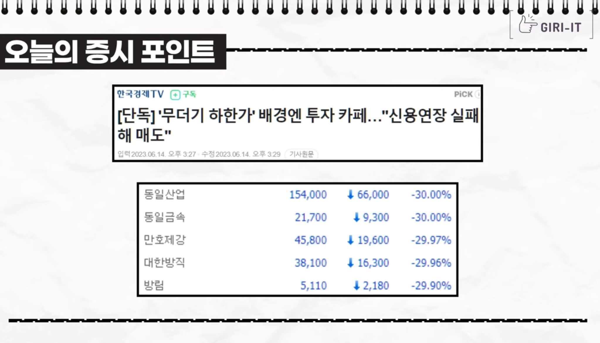 기릿의 오늘의 증시포인트