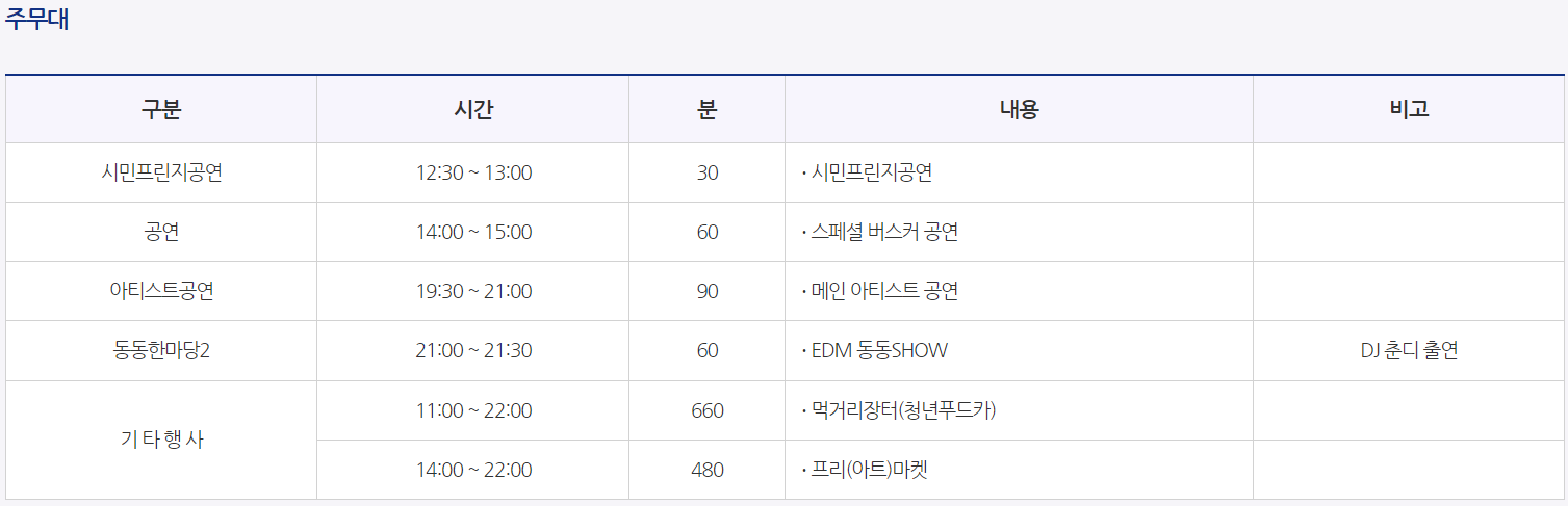 여수동동북축제 일정 및 장소 ❘ 공연과 체험 프로그램 총정리