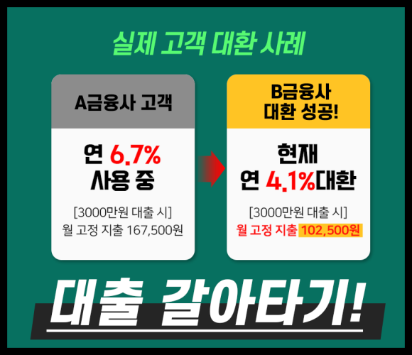 장기전세주택 전세자금대출장기전세주택대출 자세한 9
