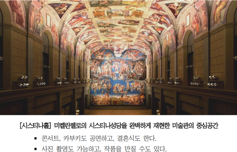  세계의 명화를 도자기에 복제한 오츠카국제미술관