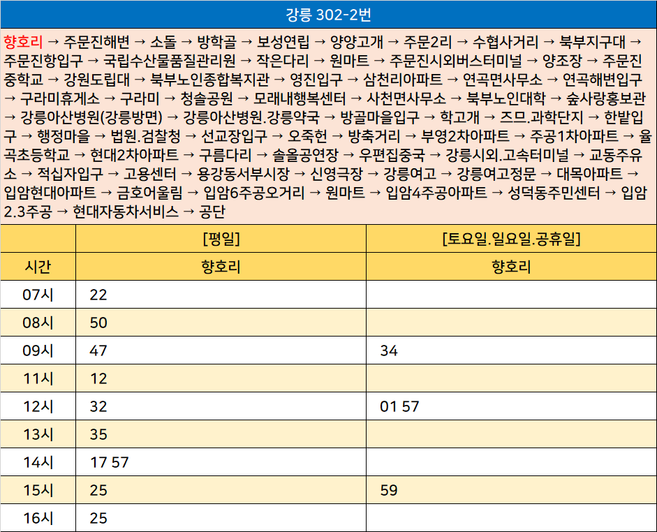 사거리원마트 이미지
