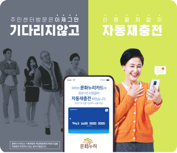  2021년 문화누리카드 지원정보 (feat.10만원씩 177만명 지원 및 '자동 재충전' 기능)