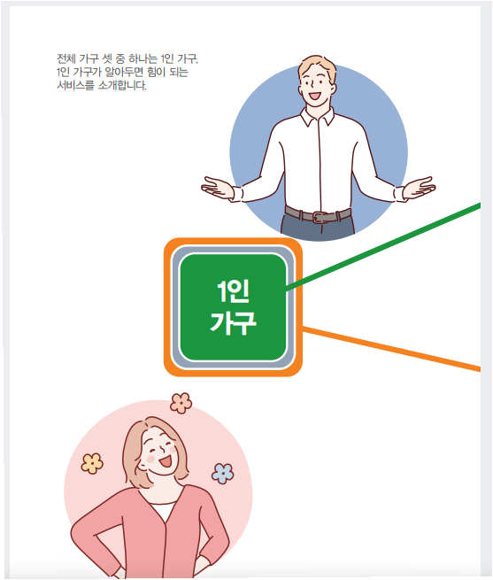 k-희망 사다리