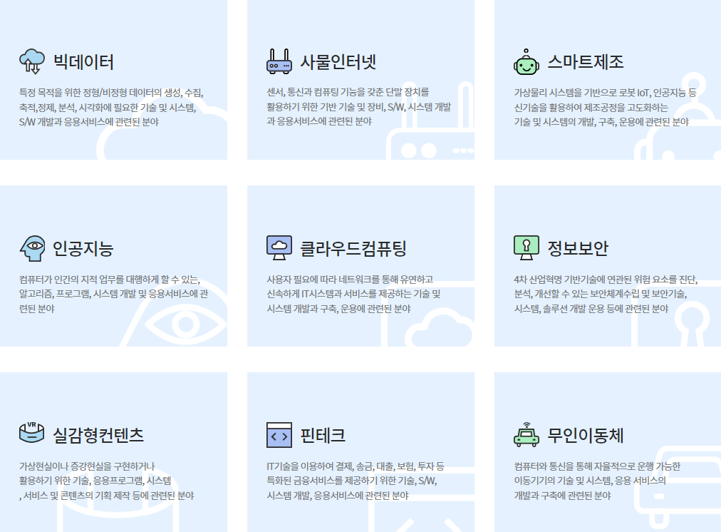 K-디지털 트레이닝