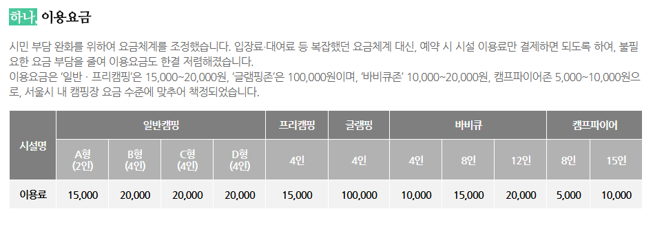 난지 캠핑장