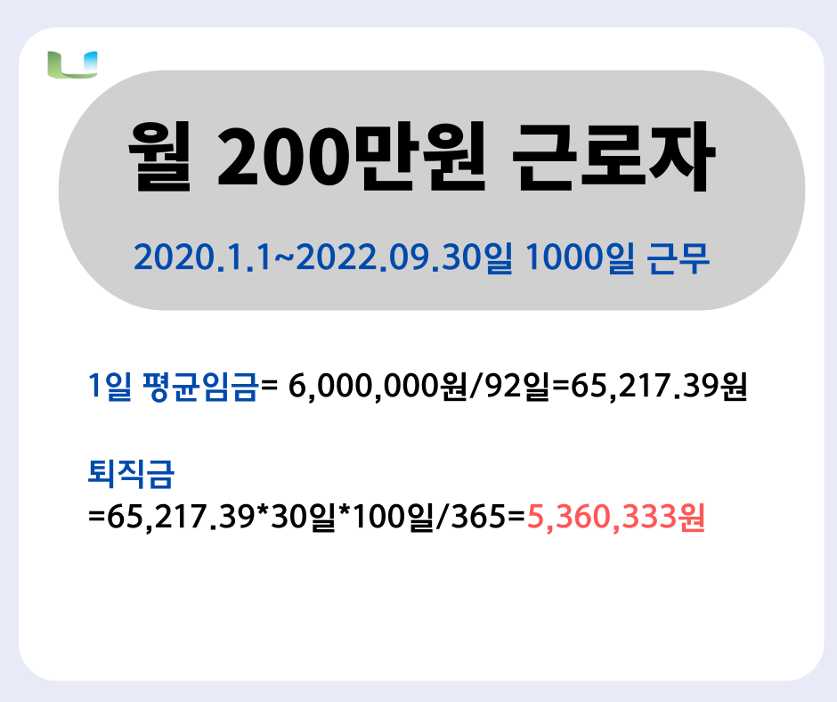  월급에 퇴직금 포함, 위법일까?