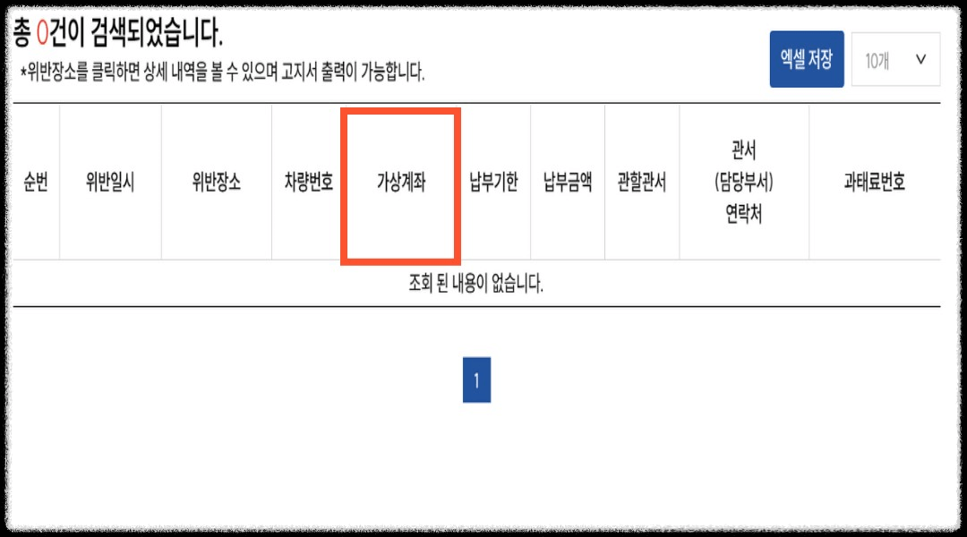 자동차 과태료 조회 및 인터넷 납부