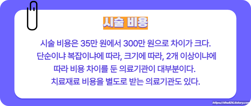 고주파 치료 시술비용