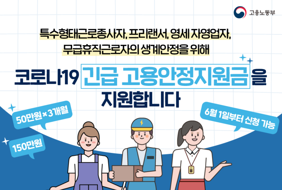 3차 긴급고용안정지원금 신규 신청 및 지급일