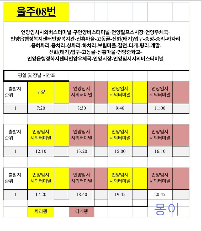  차리버스시간 울주08번 버스 , 울주군 두서면 차리 가는 법
