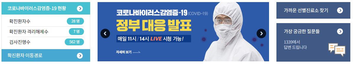  코로나-19 신종바이러스확진자가 치료받고 있는 병원정리!