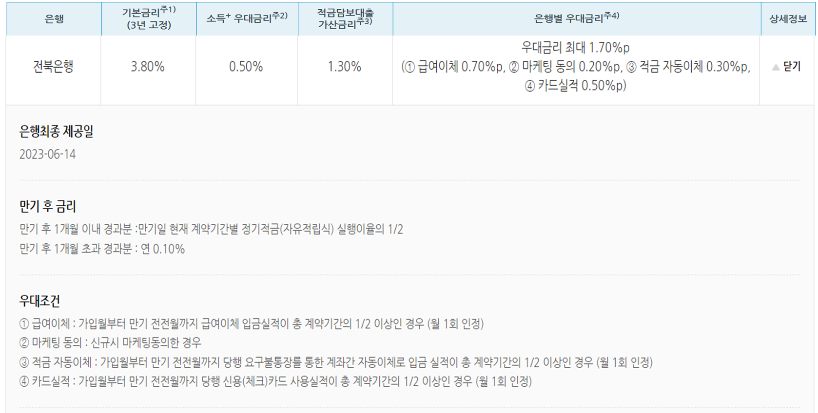 예금상품 상세내용