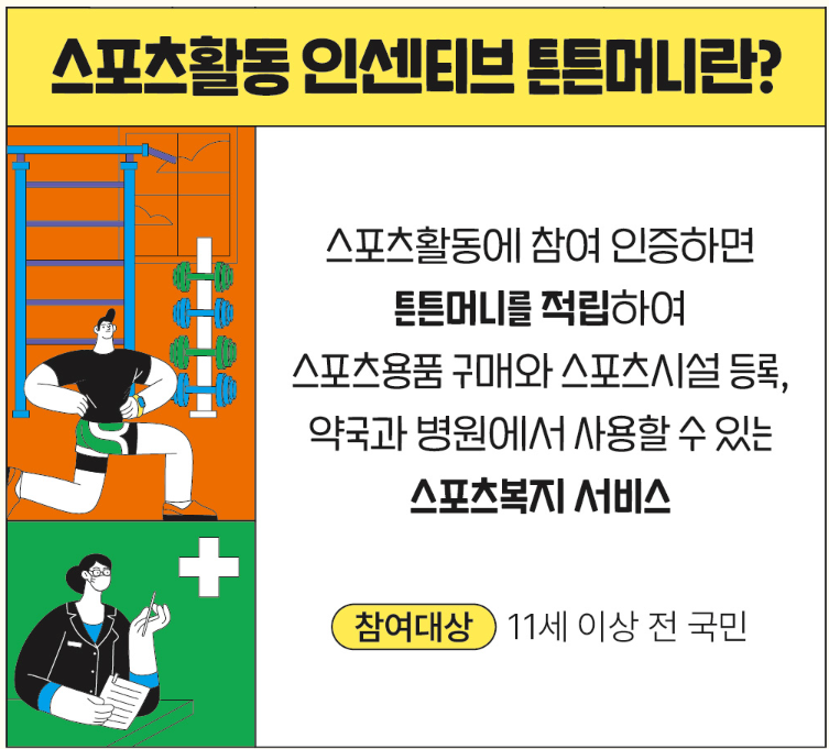 스포츠활동 인센티브, 튼튼머니