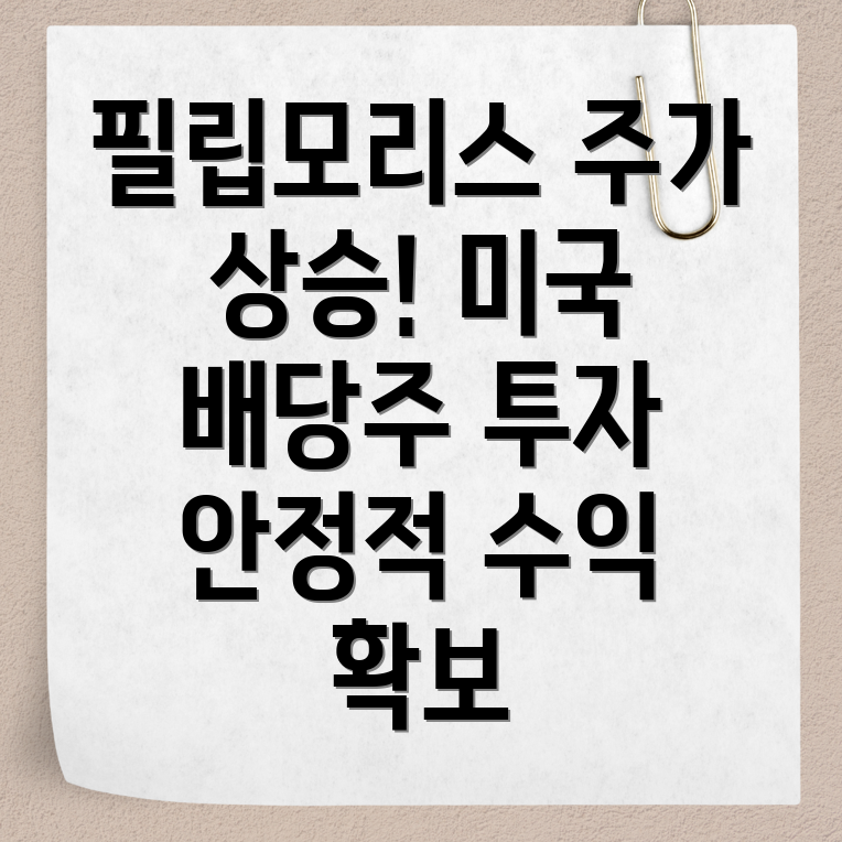 미국 배당주 투자