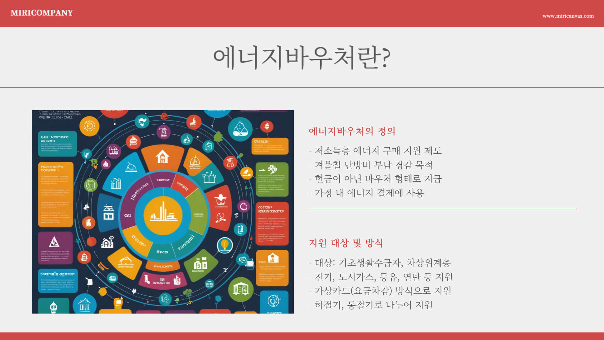 에너지 바우처 잔액조회