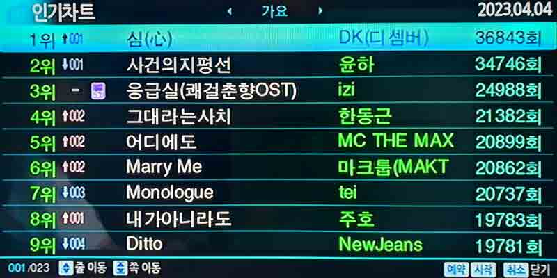 가요 인기차트(1위~9위)