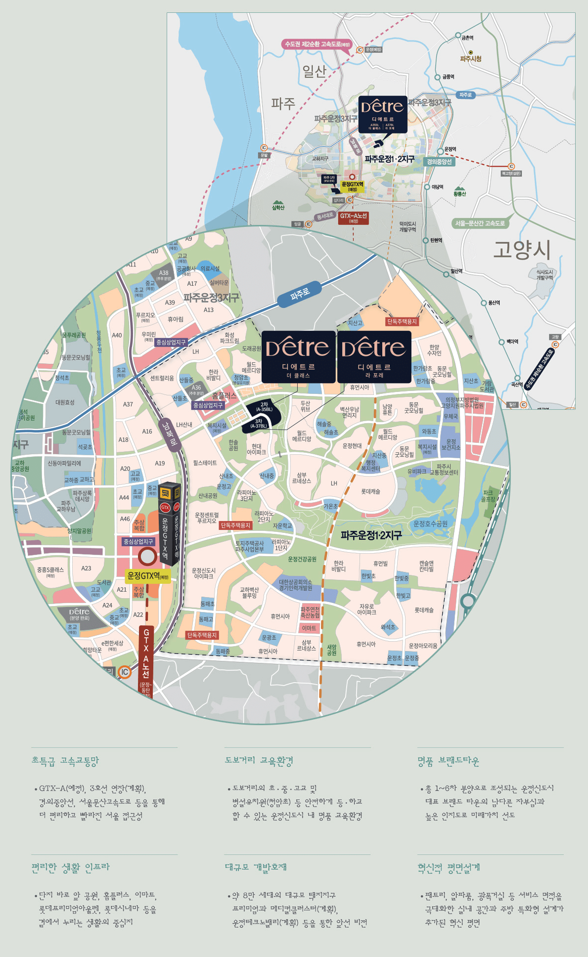 파주운정신도시-디에트르-입지분석-지도
