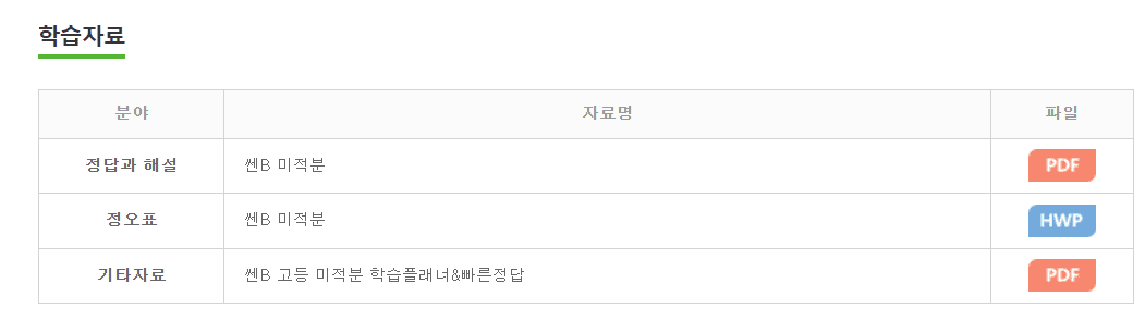 쎈B 미적분 답지 다운로드