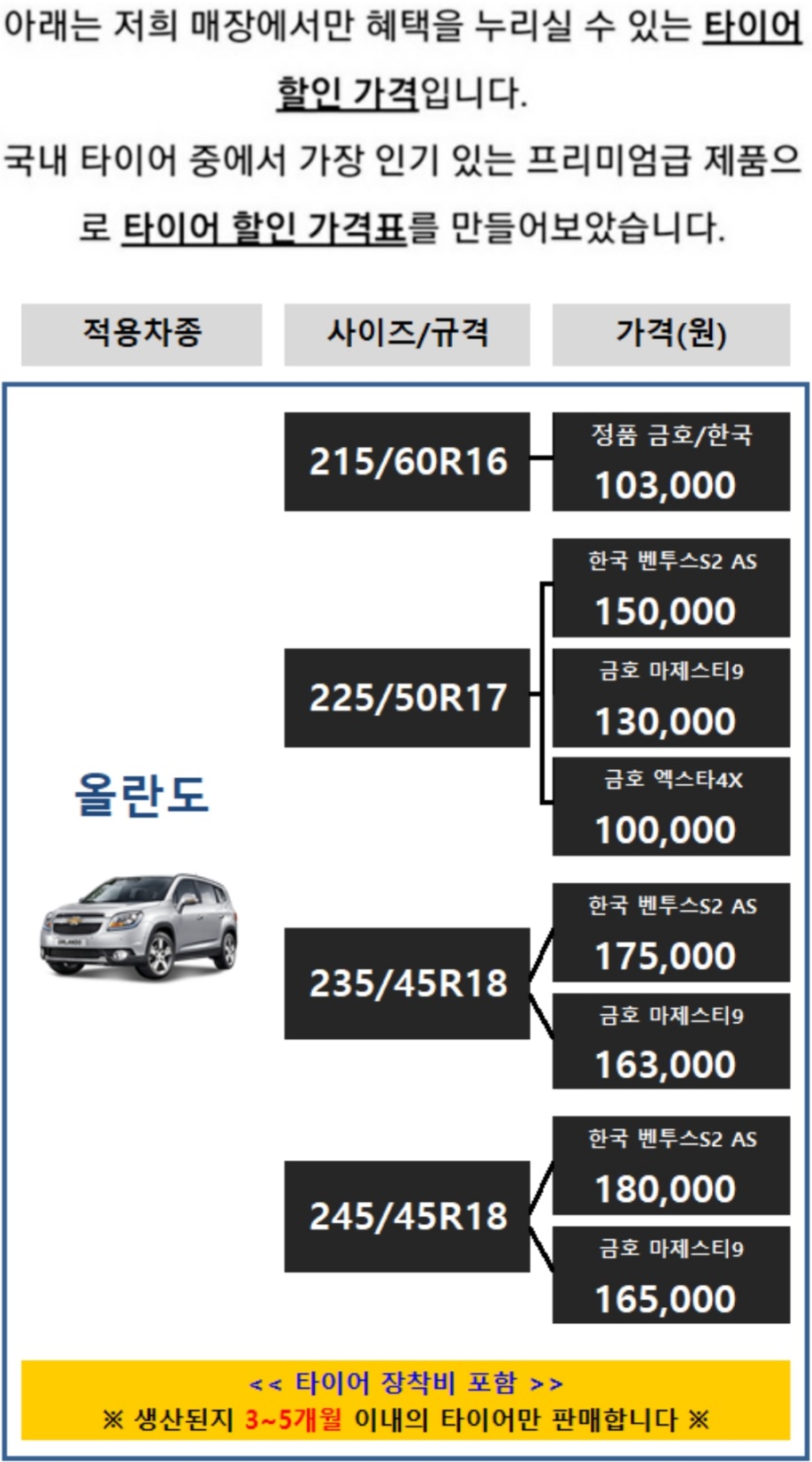 타이어아빠의 타이어가격비교 이야기