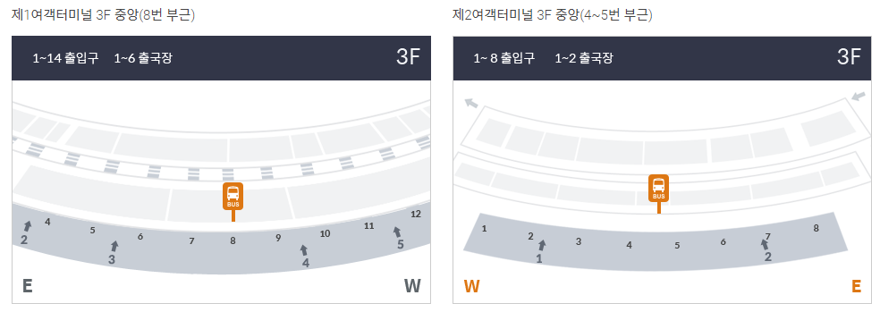 인천공항 예약주차장 셔틀버스 노선