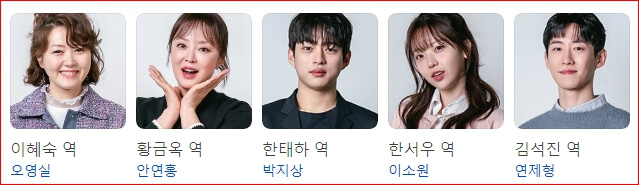 출연