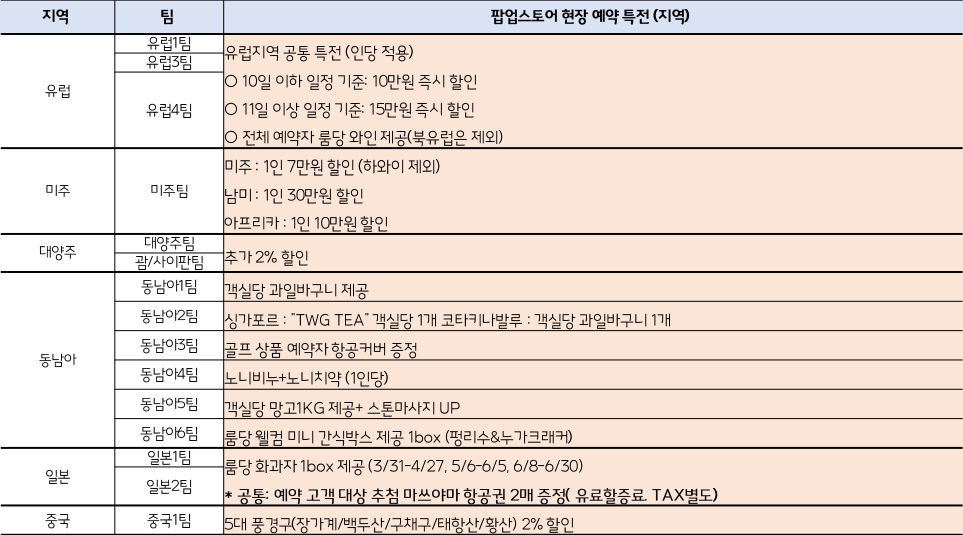 마녀여행사 이미지