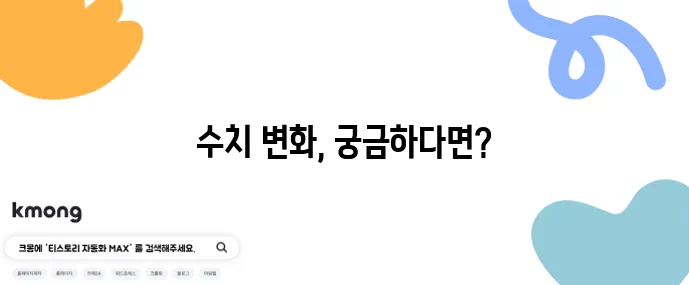 폴리코사놀 복용 전후 혈액검사 수치 여기서 확인하세요!