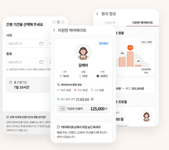  케어네이션 (가족간병)