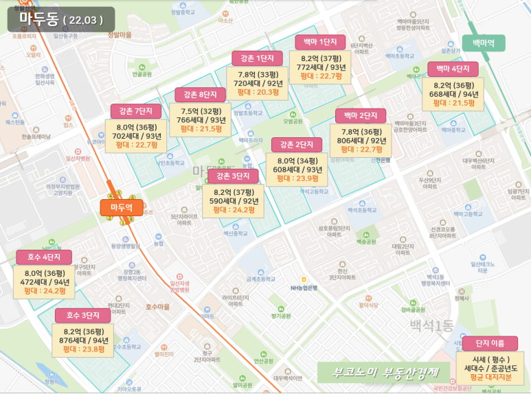 킨텍스역 주엽역, 마두역, 킨텍스 원시티 꿈에그린 아파트 30