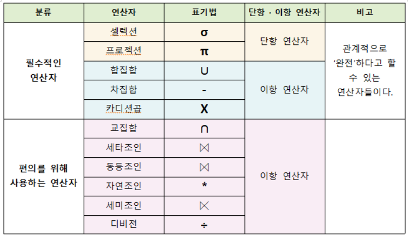 https://blog.kakaocdn.net/dn/cQA1KN/btrOgy8ehRm/Zcl7A7fSbW0mVvVZBopVV0/img.png