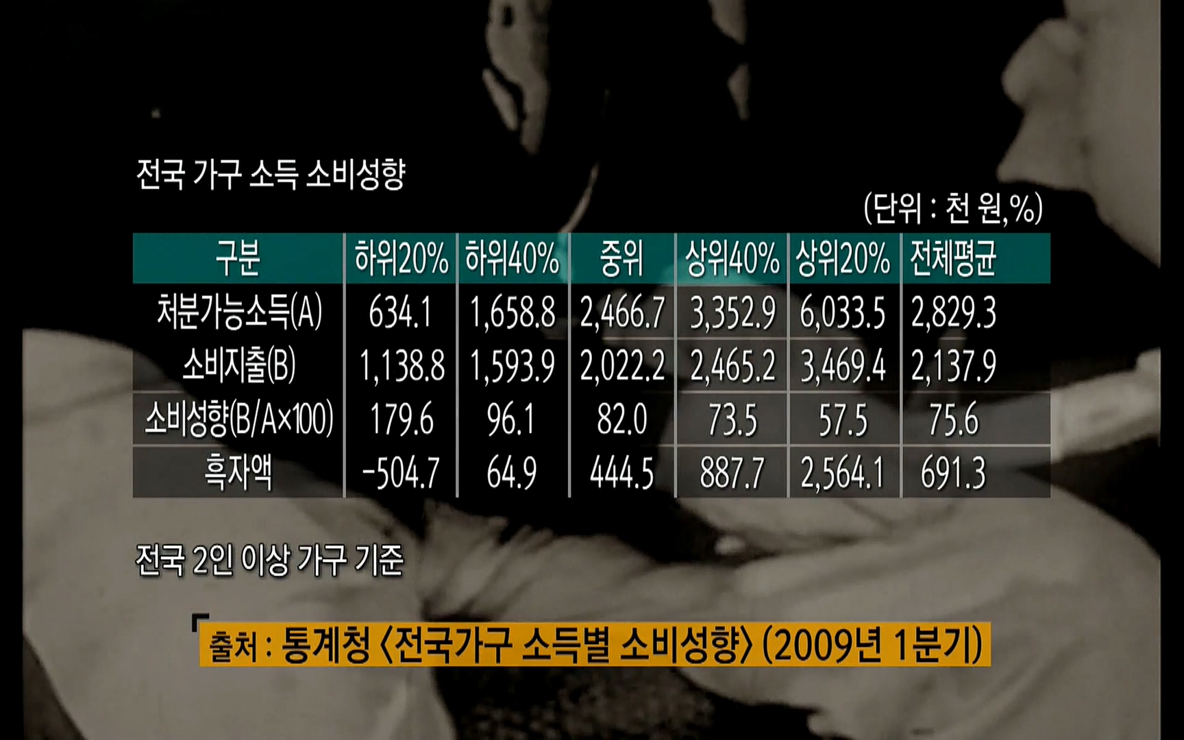 다큐 프라임 - TV - 교육의 중심 EBS자본주의 5부. 국가는 무엇을 해야 하는가.mp4_20220606_183756.599.jpg