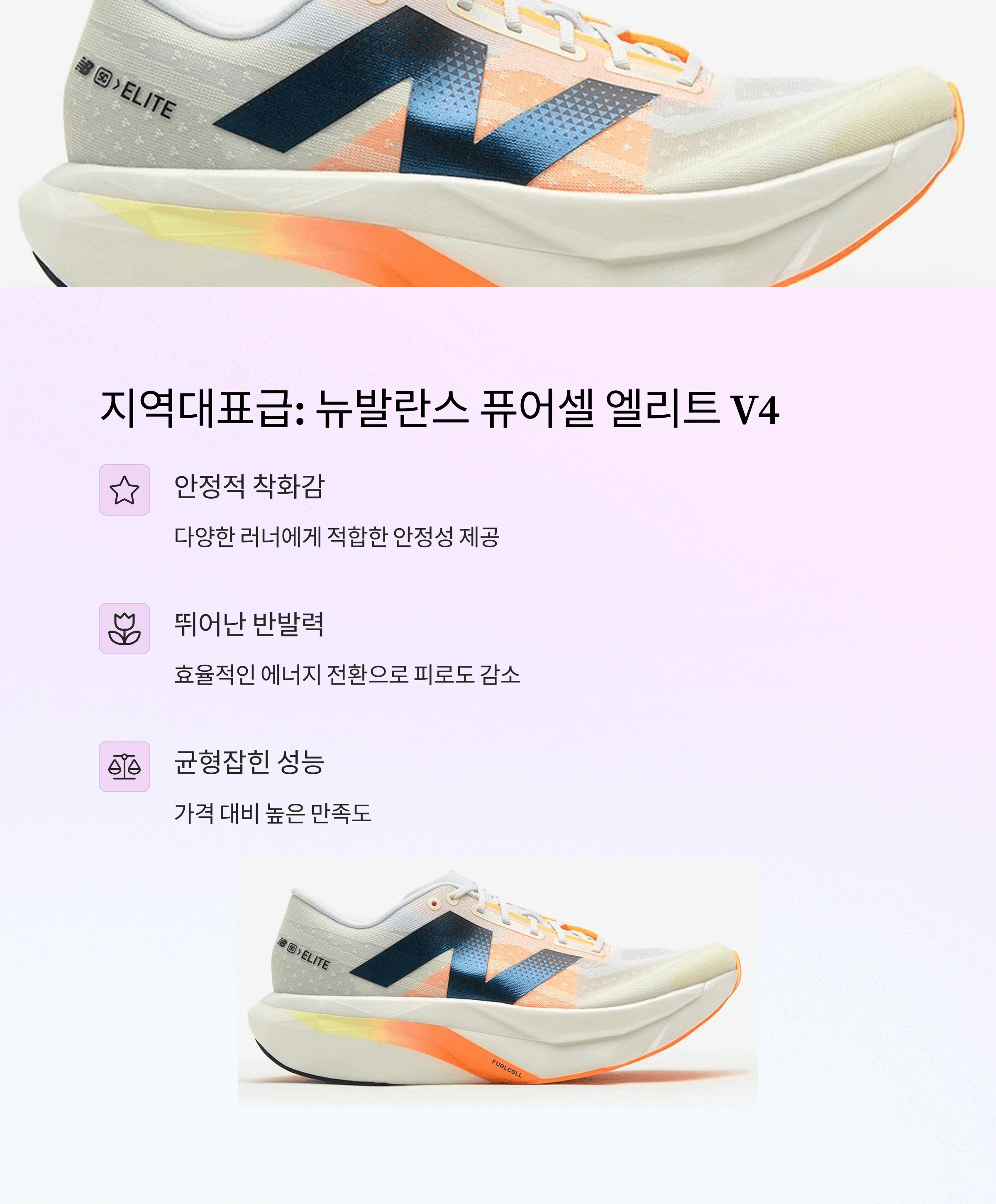 런닝화 계급도 TOP 12: 가격까지 한눈에! 입문용, 초급자, 중급자, 상급자, 월드클래스까지