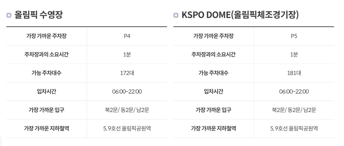 올림픽수영장 주차장