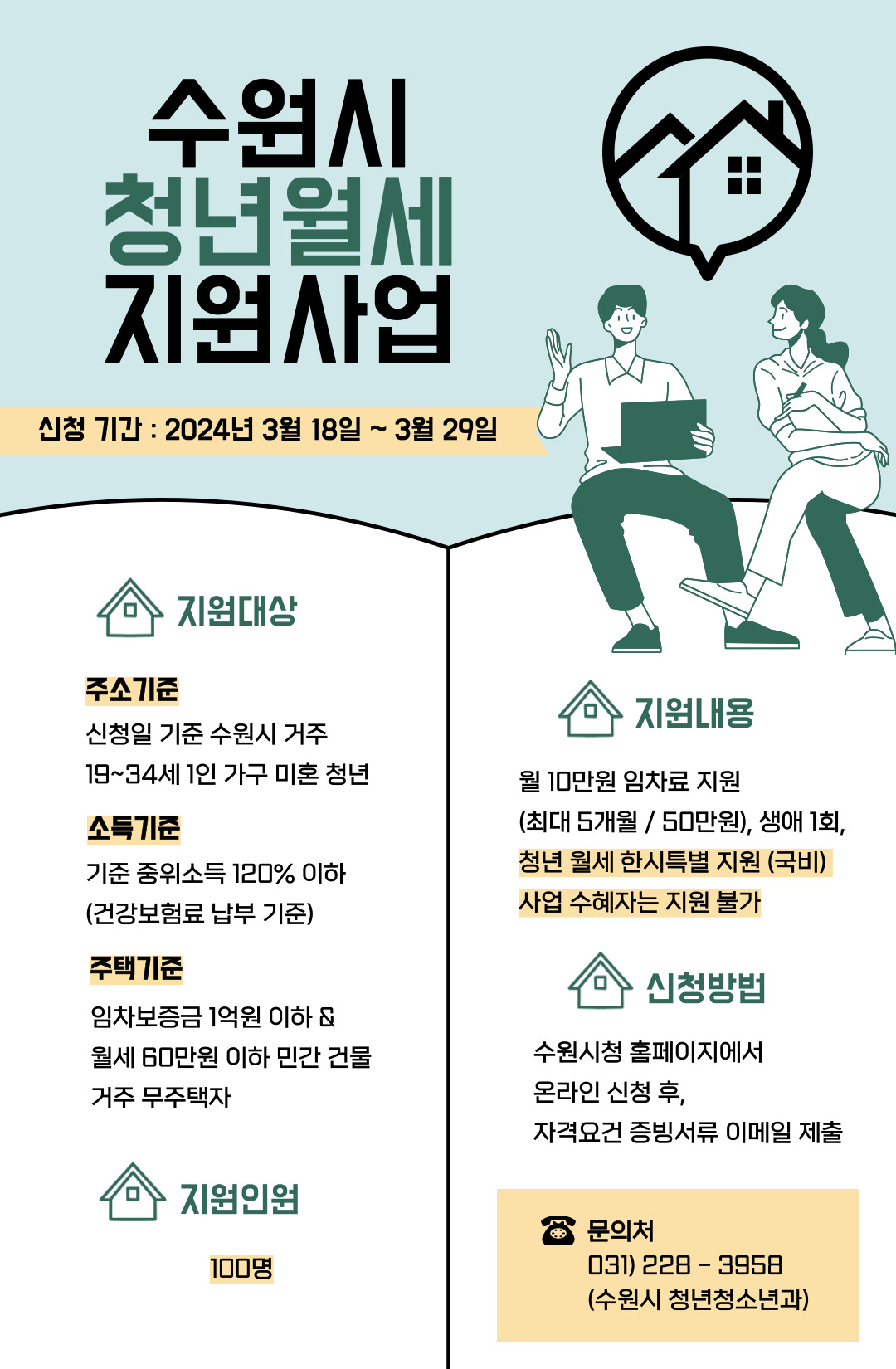 2024년 경기도 수원시 청년 월세 지원금 자격조건 및 신청방법은?